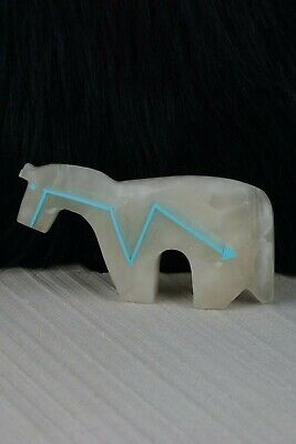 Horse Zuni Fetish - Bernard Laiwakete - Zuni Horse Carving - Native American - High Lonesome Trading